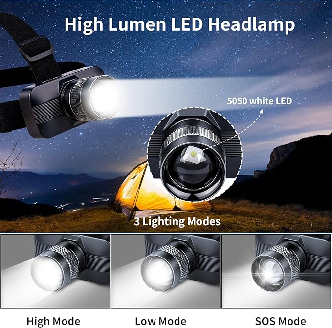 KunHe 2 Pack 333LM Aluminum Alloy Headlamp 1800mAh Rechargeable Headlamp - Image 2