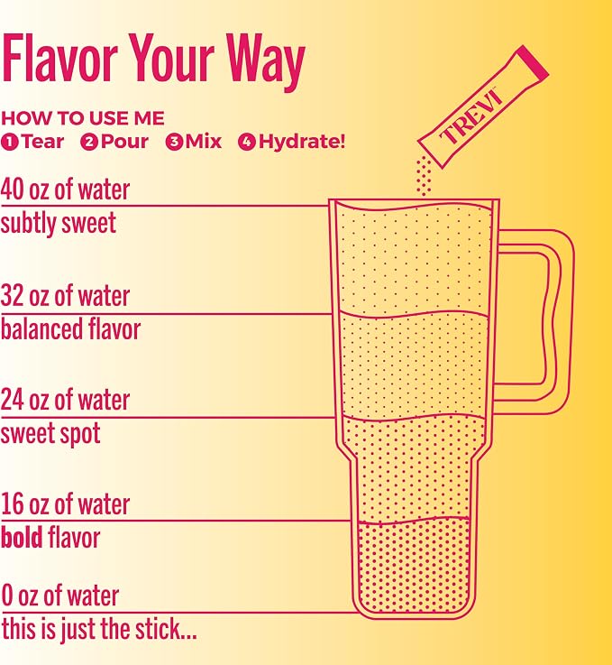 TREVI™ Everyday Sugar Free Electrolytes - Image 4