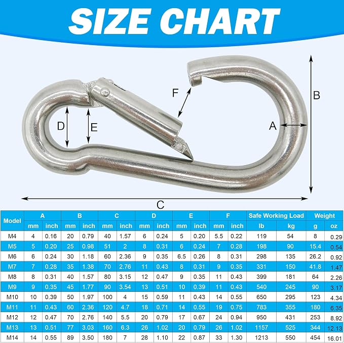 Marine Grade 316 Stainless Steel Carabiners Heavy Duty, Durable & Rust-Free - Image 6