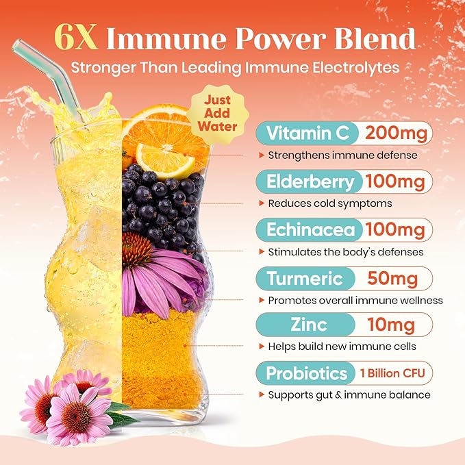 Venture Pal 2-in-1 Hydration + Immune Electrolytes Powder Packets - Image 5