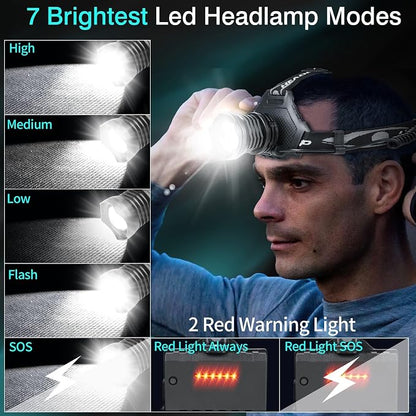 Rechargeable LED Headlamp 1080 Lumen, Super Bright Head Lamp Flashlight - Image 8