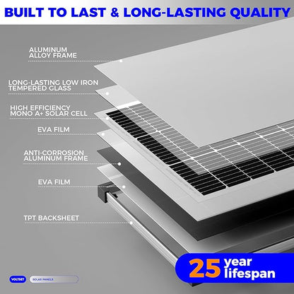 Voltset 200W 12V Solar Panels, High Efficiency 9BB Cell Monocrystalline Solar - Image 3