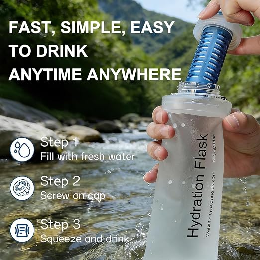 AXEN Collapsible Water Bottle - Image 4
