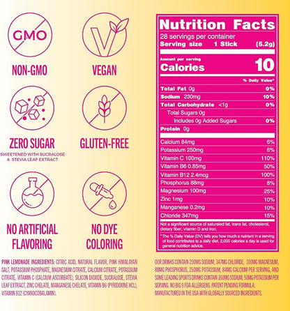 TREVI™ Everyday Sugar Free Electrolytes - Image 4