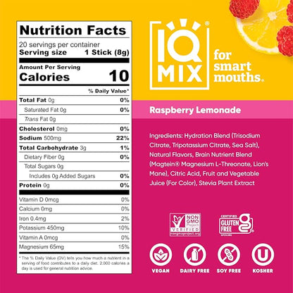 IQMIX Hydration Electrolyte Powder – 4-in-1 Formula - Image 8