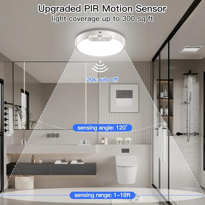 Homelist 2 Pack Upgraded Rechargeable Motion Sensor Ceiling Light, - Image 5