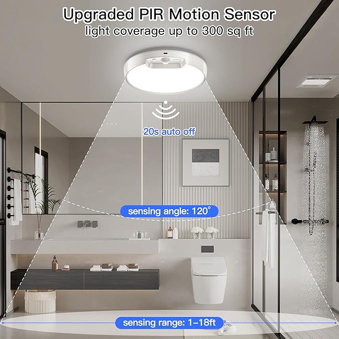 Homelist Newly Upgraded 8000mAh Rechargeable Ceiling Light, Battery-Operated - Image 3
