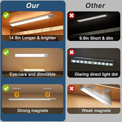 Reoshine 63 LED Closet Lights Motion Sensored, 2500mAh Rechargeable Under - Image 7