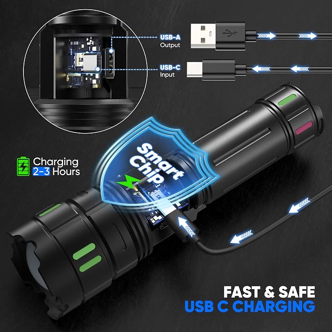 Rechargeable Flashlights High Lumens 100000 Long Distance, Single Click 3 Modes - Image 4