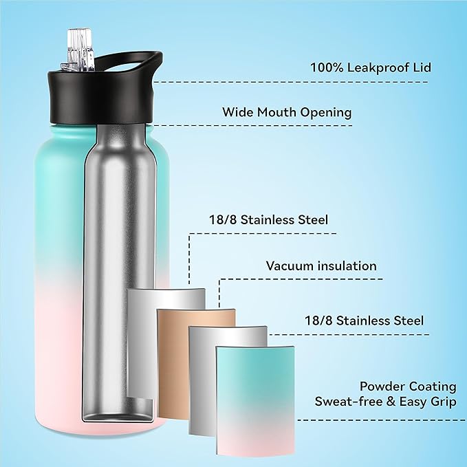 VEGOND 32 oz Insulated Water Bottle Stainless Steel Metal Water Bottles - Image 2