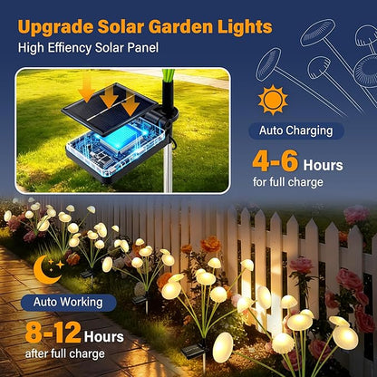 Solar Garden Lights Outdoor, Swaying Mushroom Lights Waterproof - Image 3