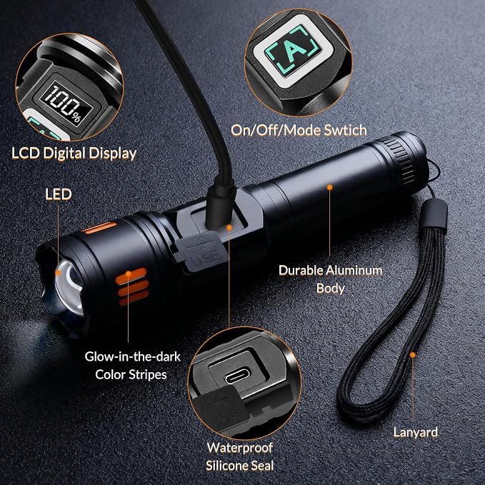 AYL Rechargeable Flashlights 2 Pack, Super Bright High Lumens Flash Light - Image 8