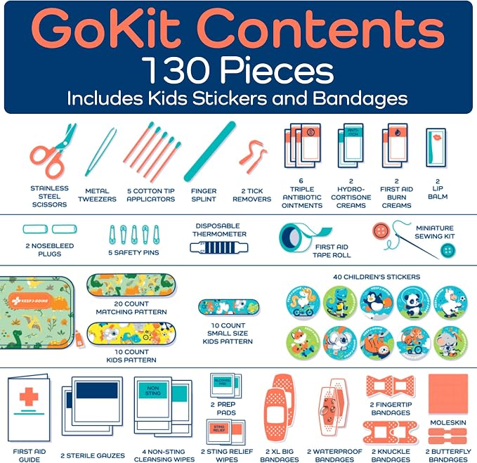KeepGoing Travel First Aid Kit for Kids – 130 Pc. for Car, Diaper Bag & Backpack - Image 7