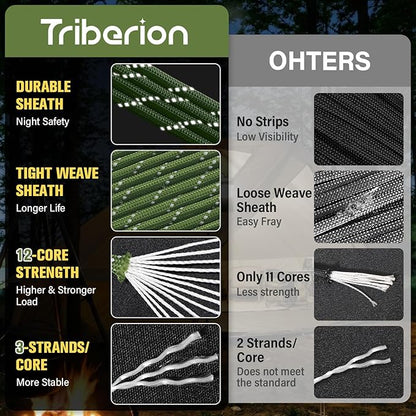 Reflective Paracord Rope 750 lb - 200ft 5/32" Parachute Cord 4MM 12-Strand para - Image 2