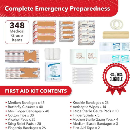 Swiss Safe 2-in-1 First Aid Kit - Image 2