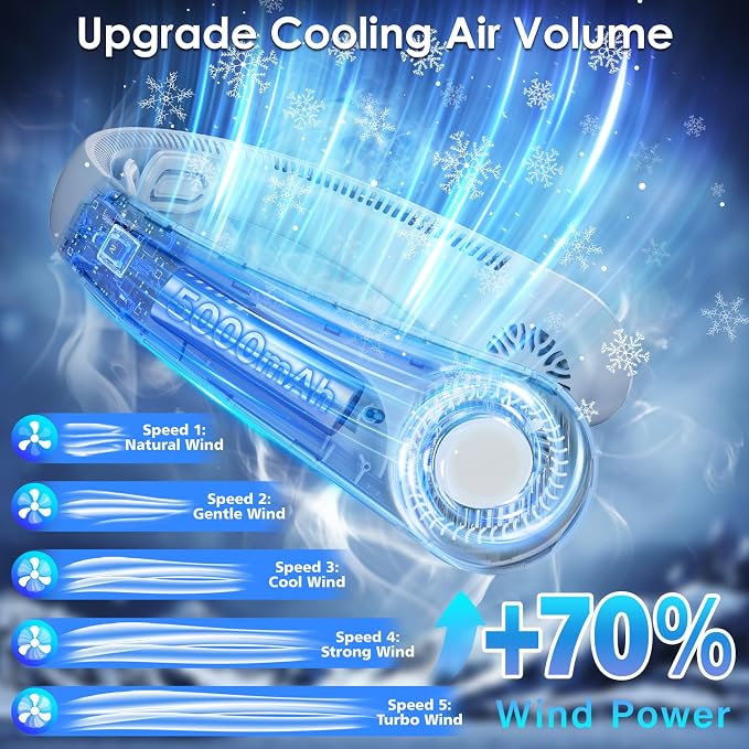 Portable Lightweight Neck Fan - Image 3