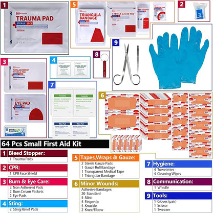 Portable Mini First Aid Kit Compact Medical Kits - Image 2
