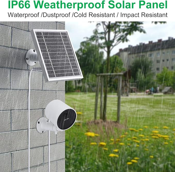 UYODM Solar Panel Compatible - Image 2