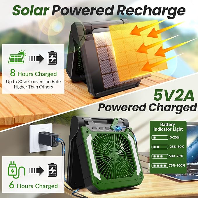 20000mAh Portable Fan Rechargeable - Image 3