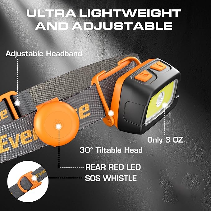 EverBrite Rechargeable Headlamp - Image 3