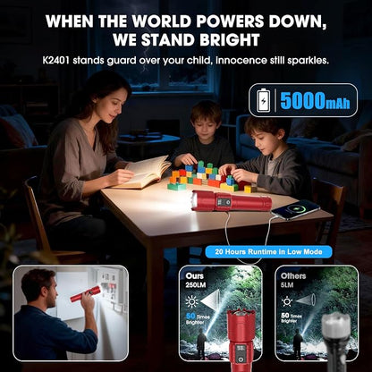 Rechargeable Tactical Flashlights 2000 High Lumens - 5000mAh Super Bright LED - Image 2