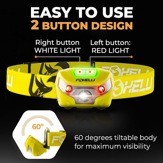 Foxelli USB-C Rechargeable LED Headlamp – Super Bright, Lightweight Head Lamp - Image 5