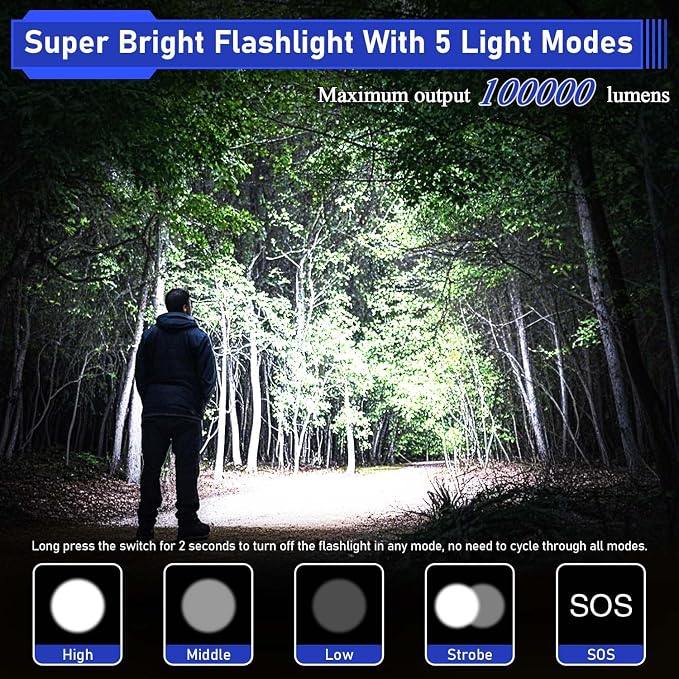 JAY-PARK High Lumen Flashlight - Image 2