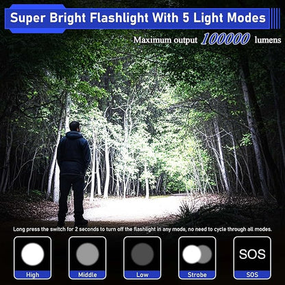 JAY-PARK High Lumen Flashlight - Image 2