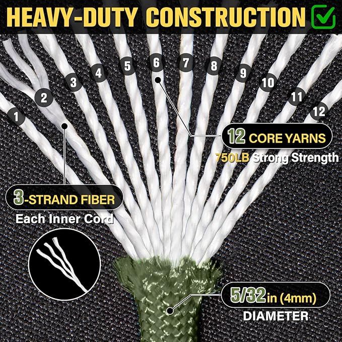 Paracord Rope 750 lb - 500ft 5/32" Parachute Cord 4MM 12-Strand para Cord - - Image 3
