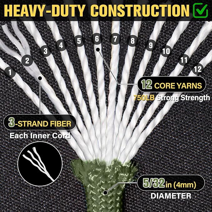 Paracord Rope 750 lb - 1000ft / 500ft / 200ft / 100ft 5/32" Parachute Cord 4MM - Image 3