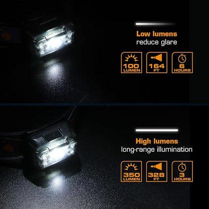 EverBrite Rechargeable Headlamp, 2 Pack Kids & Adult Headlamp - Image 4