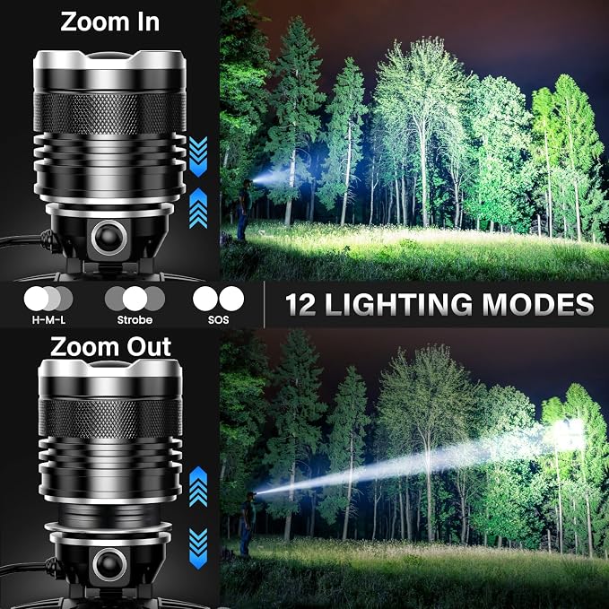 AKNEAR LED Rechargeable Headlamp 99000 High Lumens, 95 Hours Endurance Head Lamp - Image 4