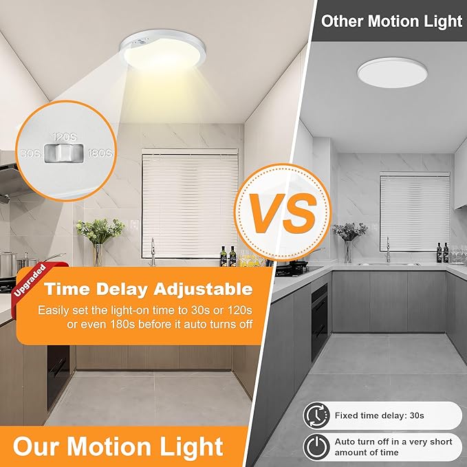 2-Pack 20W Motion Sensor Ceiling Lights Hard-Wired, 9Inch Indoor Motion - Image 2