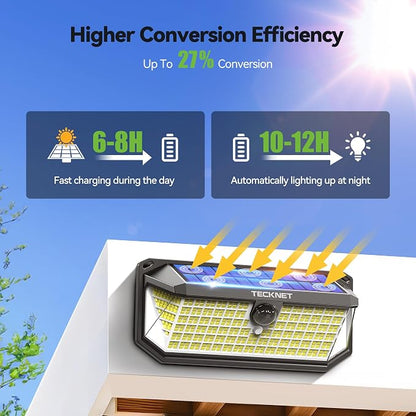 TECKNET 416 LED Solar Powered Outdoor Lights, 270° Angle & 3 Lighting Modes - Image 3