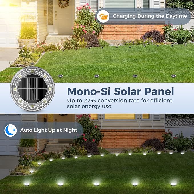 Peasur Mini Solar Ground Lights, 18 Pack Flat Solar Disc Lights Outdoor - Image 3