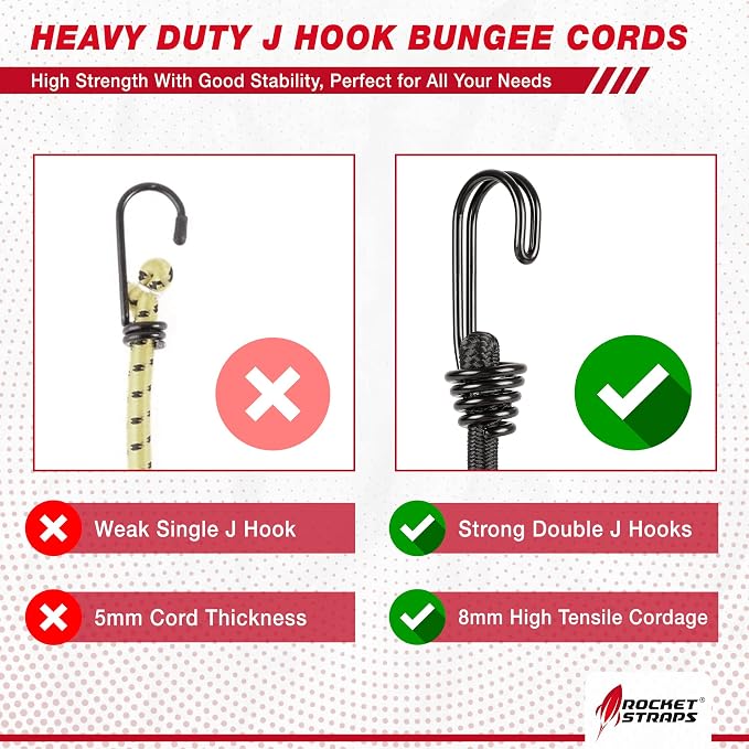 Rocket Straps - Ultimate Outdoor Bungee Cord Assortment - Heavy Duty Set of 12 - Image 2