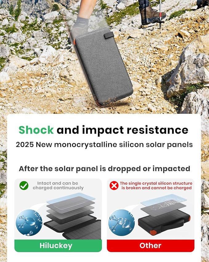 Hiluckey Solar Charger 25000mAh, Outdoor USB C Portable Power Bank - Image 8