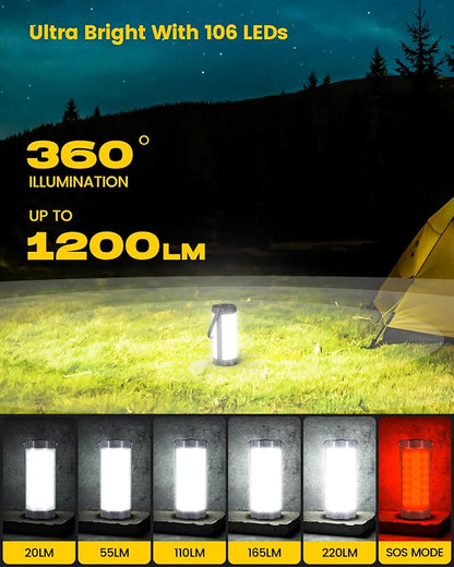 Glocusent 106 LED Camping Lights, 5000mAh Camping Lantern Rechargeable - Image 2