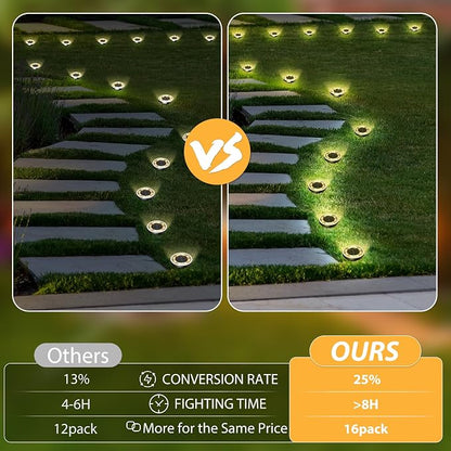 INCX Solar Ground Lights, 16 Pack Solar Lights Outdoor Waterproof, Solar Garden - Image 6