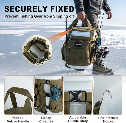 Goture Fishing Bucket Organizer - Image 4
