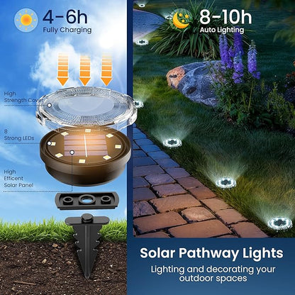 SOLPEX Solar Ground Lights 12 Pack, Solar Pathway Lights Outdoor Waterproof - Image 4
