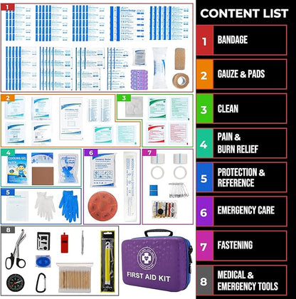 Large First Aid Kit - Image 3