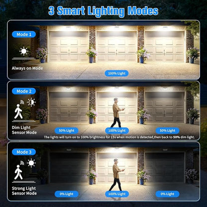 Aootek Solar Lights Outdoor 182 LEDs 2500Lm Solar Motion Sensor Lights IP65 - Image 7