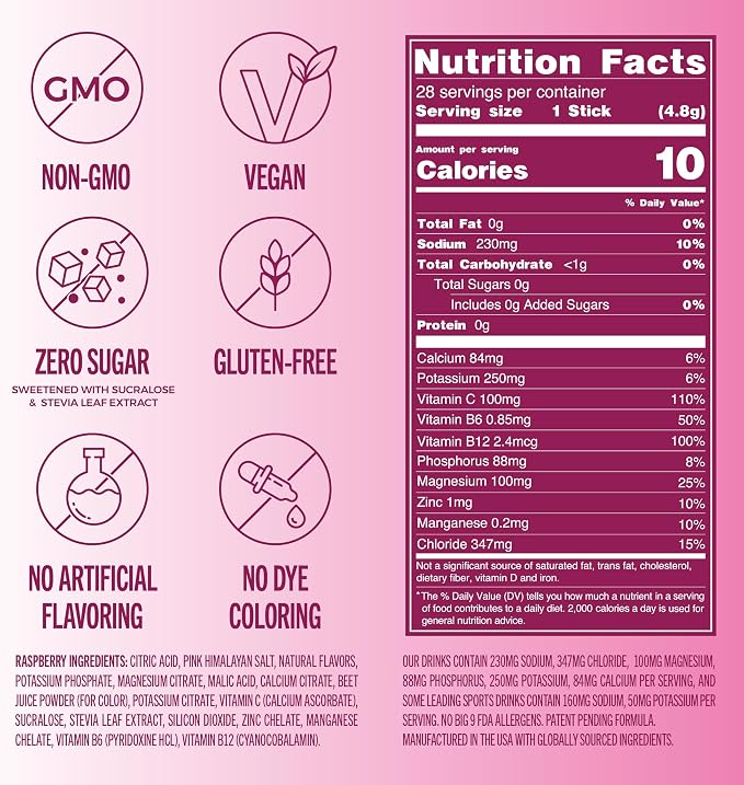 TREVI™ Everyday Sugar Free Electrolytes - Image 4
