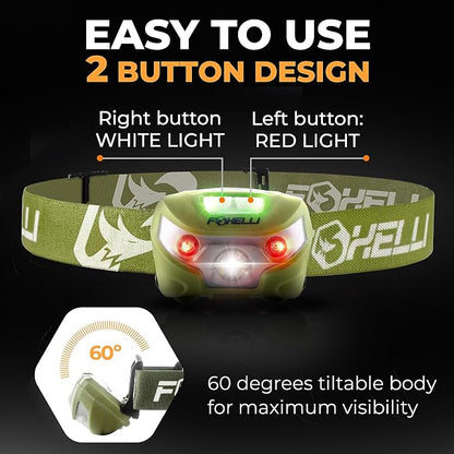 Foxelli USB-C Rechargeable LED Headlamp – Super Bright, Lightweight Head Lamp - Image 5