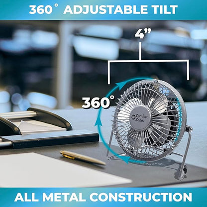 Comfort Zone 4-inch All-Metal Mini Desk Fan – High Velocity Portable USB Fan - Image 5