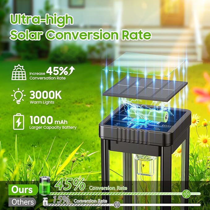 KOOPER Taller Solar Pathway Lights Outdoor, 8 Pack Upgraded Brighter Solar - Image 4