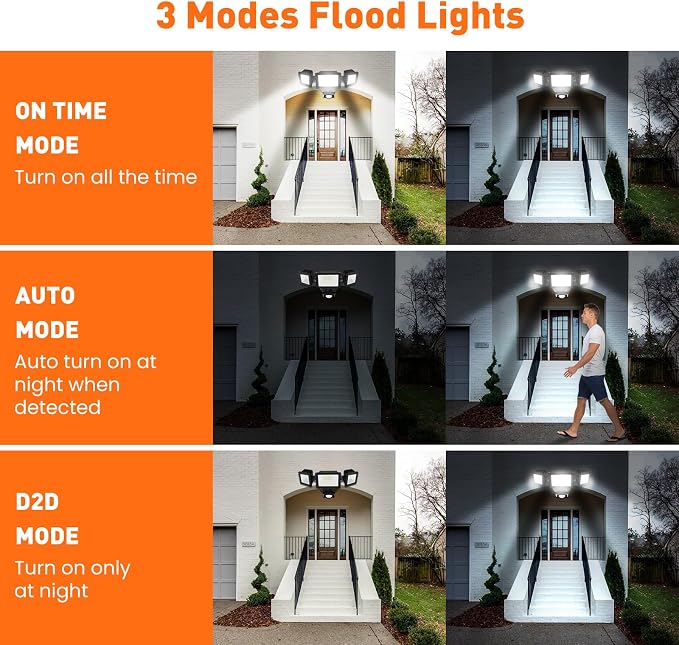 ALUSSO Motion Sensor Outdoor Lights 120V, 36W 3000LM Flood Lights Outdoor - Image 5