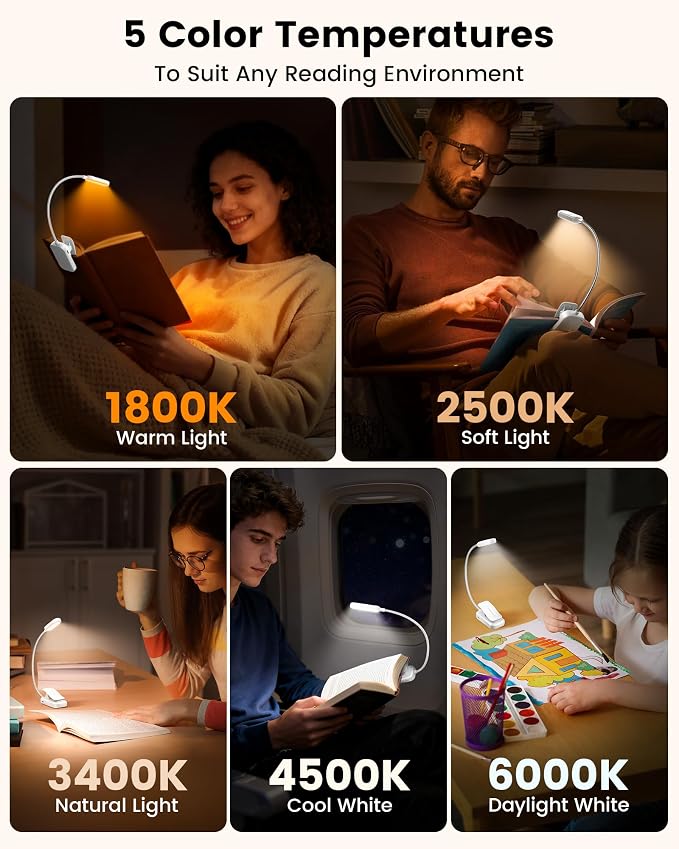 Glocusent 20 LED Reading Lights - Image 4