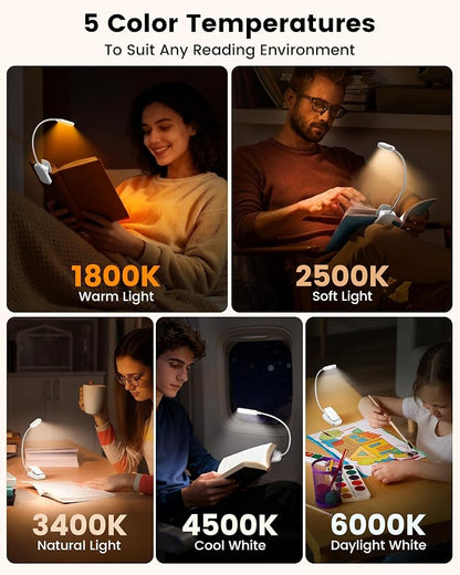 Glocusent 20 LED Reading Lights - Image 4